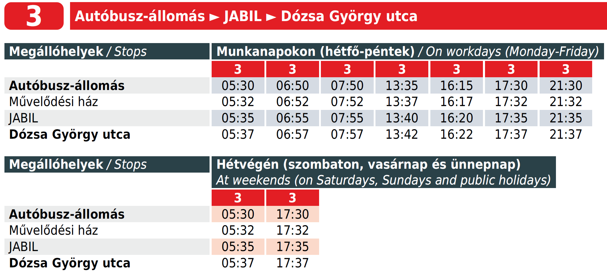 Autóbusz állomás > JABIL > Dózsa György utca autóbusz járat menetrendje